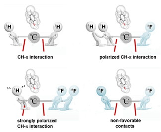 toc-chemistry-2016